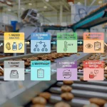 7 nguyên tắc HACCP