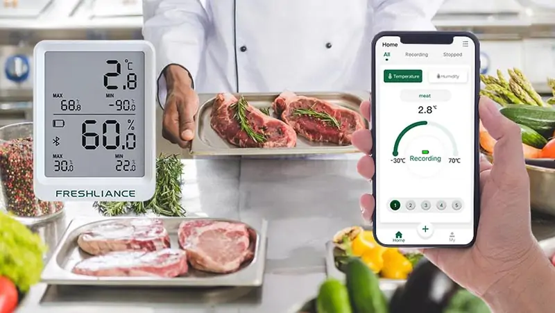 Nguyên Tắc 4: Thiết Lập Hệ Thống Giám Sát (Monitoring)