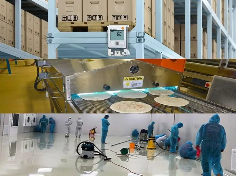 Hệ thống quản lý và Quy định kiểm soát mối nguy thực phẩm