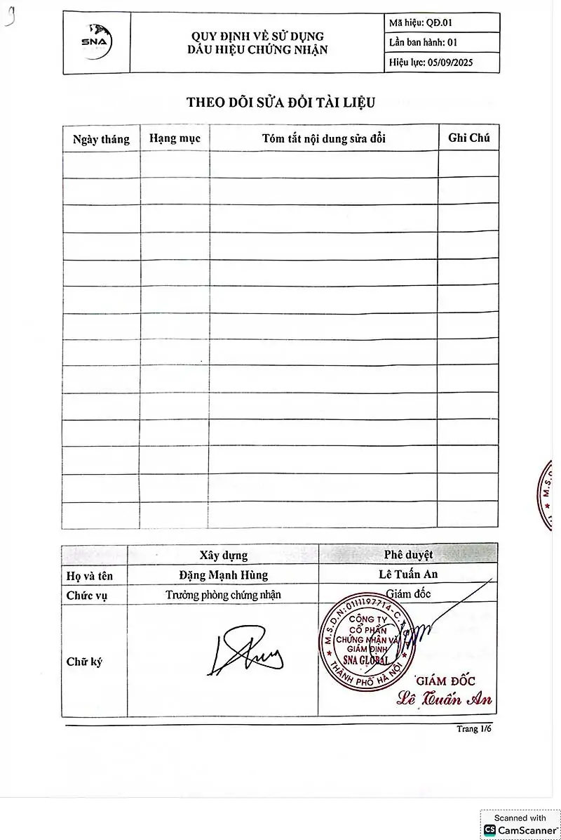 Quy Định Về Sử Dụng Dấu Hiệu Chứng Nhận 1