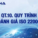 QT.10. QUY TRÌNH ĐÁNH GIÁ ISO 22000