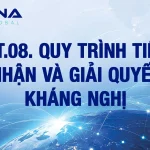 QT.08. QUY TRÌNH TIẾP NHẬN VÀ GIẢI QUYẾT KHÁNG NGHỊ