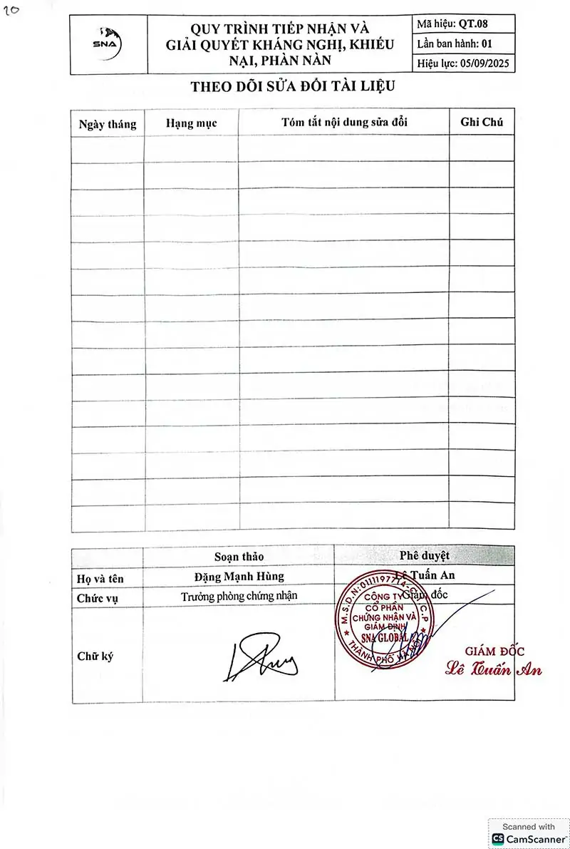 Quy Trình Tiếp Nhận Và Giải Quyết Kháng Nghị 1