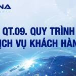 QT.09. QUY TRÌNH DỊCH VỤ KHÁCH HÀNG
