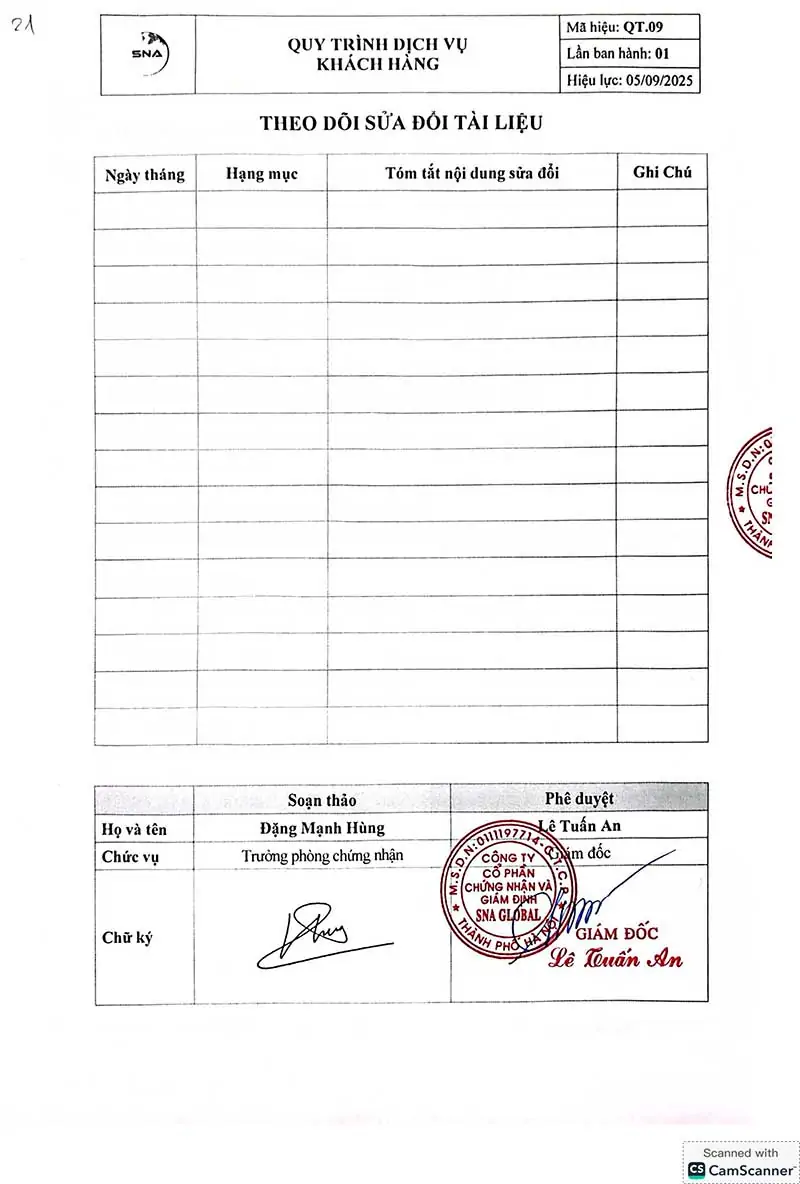 Quy Trình Dịch Vụ Khách Hàng 1