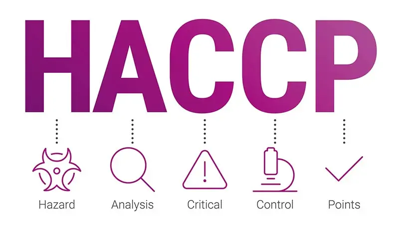 HACCP