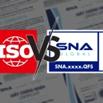 Logo ISO 22000