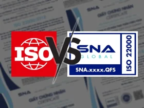Logo ISO 22000